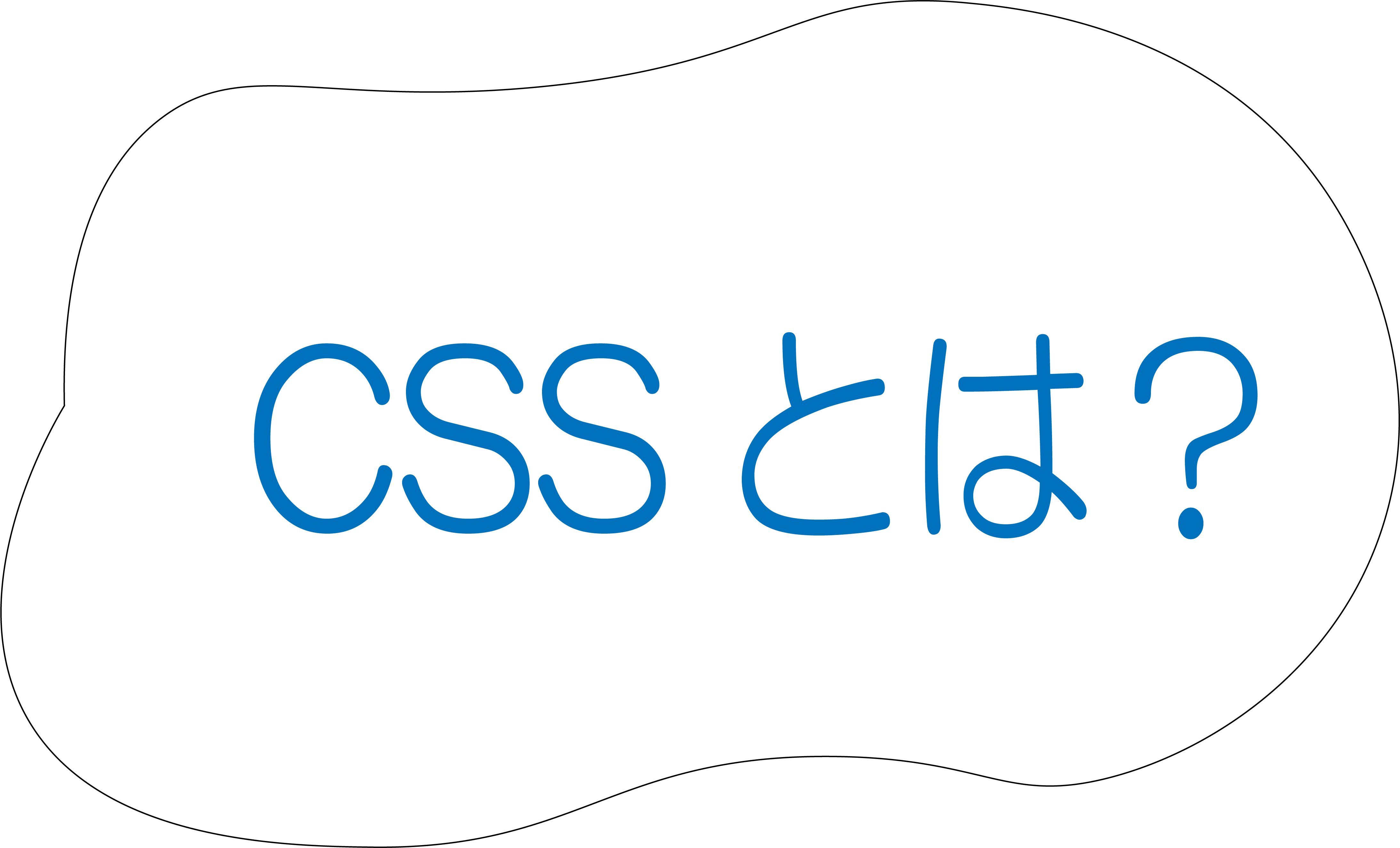 what_css